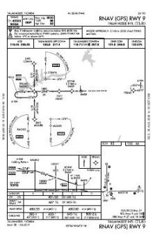 RNAV (GPS) RWY 09 chart preview