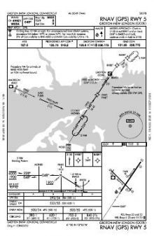 RNAV (GPS) RWY 05 chart preview