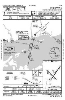 VOR RWY 05 chart preview