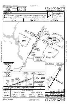 ILS OR LOC RWY 21 chart preview