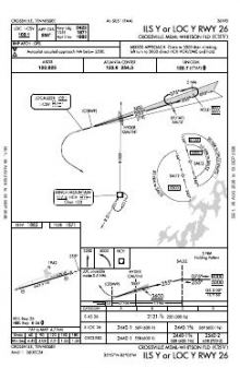 ILS Y OR LOC Y RWY 26 chart preview