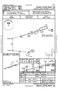 RNAV (GPS) RWY 26 chart preview