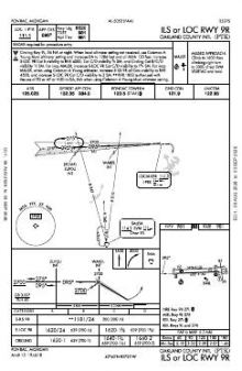ILS OR LOC RWY 09R chart preview