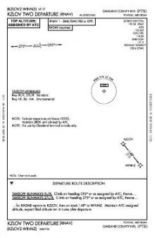 KZLOV TWO (RNAV) chart preview