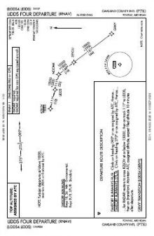 LIDDS FOUR (RNAV) chart preview
