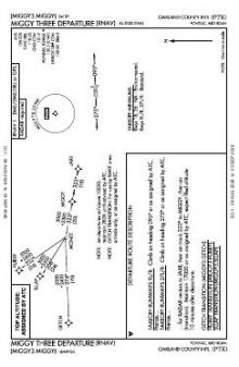 MIGGY THREE (RNAV) chart preview