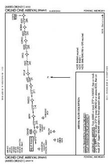 OKLND ONE (RNAV) chart preview