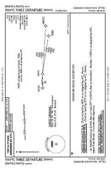 PAVYL THREE (RNAV) chart preview