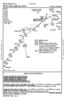 PETTE TWO (RNAV) chart preview