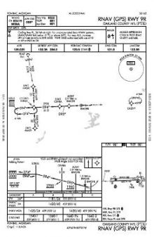 RNAV (GPS) RWY 09R chart preview