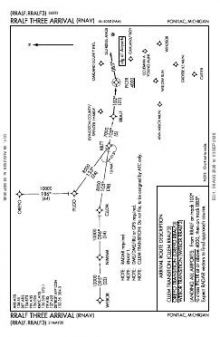 RRALF THREE (RNAV) chart preview