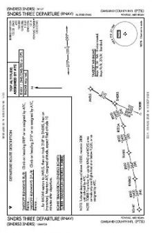 SNDRS THREE (RNAV) chart preview