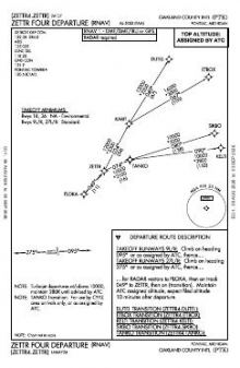 ZETTR FOUR (RNAV) chart preview