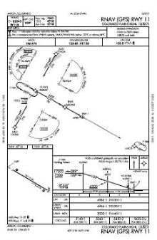 RNAV (GPS) RWY 11 chart preview