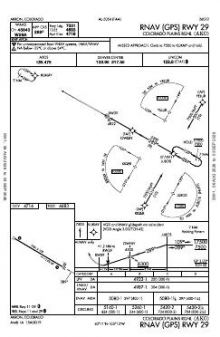 RNAV (GPS) RWY 29 chart preview