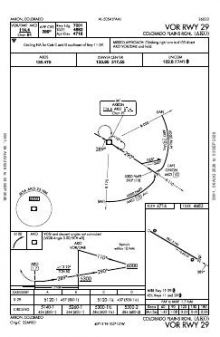 VOR RWY 29 chart preview