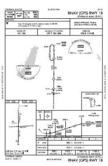 RNAV (GPS) RWY 18 chart preview