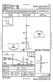 RNAV (GPS) RWY 36 chart preview