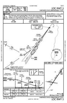 LOC RWY 05 chart preview