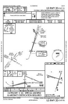 ILS RWY 20 (CAT II) chart preview