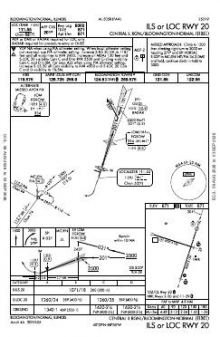 ILS OR LOC RWY 20 chart preview