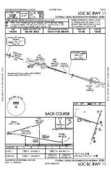 LOC BC RWY 11 chart preview