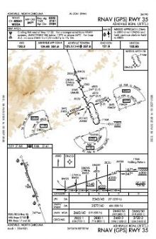 RNAV (GPS) RWY 35 chart preview