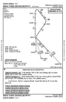 BERNI THREE (RNAV) chart preview