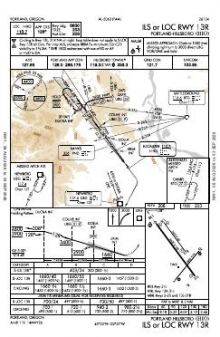 ILS OR LOC RWY 13R chart preview
