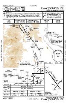 RNAV (GPS) RWY 13R chart preview
