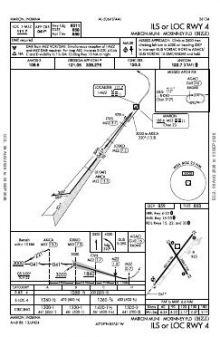 ILS OR LOC RWY 04 chart preview