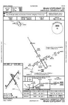RNAV (GPS) RWY 33 chart preview