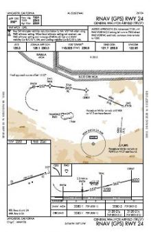 RNAV (GPS) RWY 24 chart preview