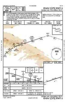 RNAV (GPS) RWY 06 chart preview