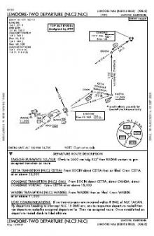 LEMOORE TWO chart preview