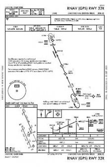 RNAV (GPS) RWY 32R chart preview