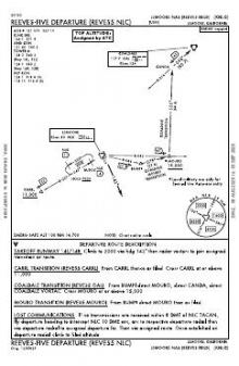 REEVES FIVE chart preview