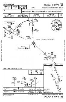 TACAN Y RWY 14L chart preview