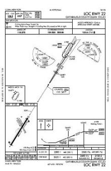 LOC RWY 22 chart preview