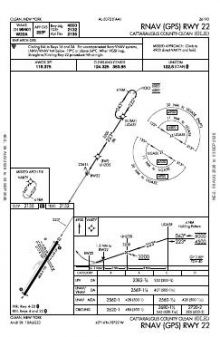 RNAV (GPS) RWY 22 chart preview