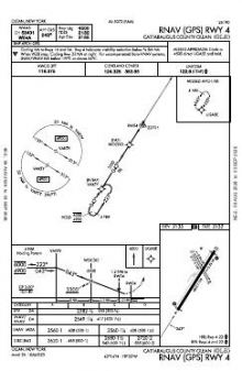 RNAV (GPS) RWY 04 chart preview