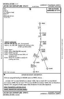 UECKR SIX (RNAV) chart preview