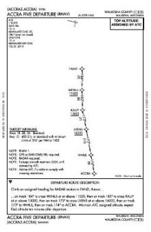 ACCRA FIVE (RNAV) chart preview