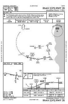 RNAV (GPS) RWY 28 chart preview