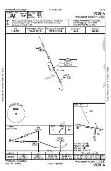 VOR-A chart preview