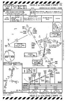 HI-ILS Z OR LOC/DME Z RWY 19L chart preview