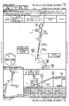 ILS W OR LOC/DME W RWY 19L chart preview