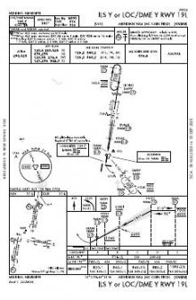ILS Y OR LOC/DME Y RWY 19L chart preview