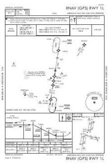RNAV (GPS) RWY 01L chart preview