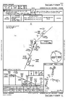 TACAN Y RWY 01L chart preview